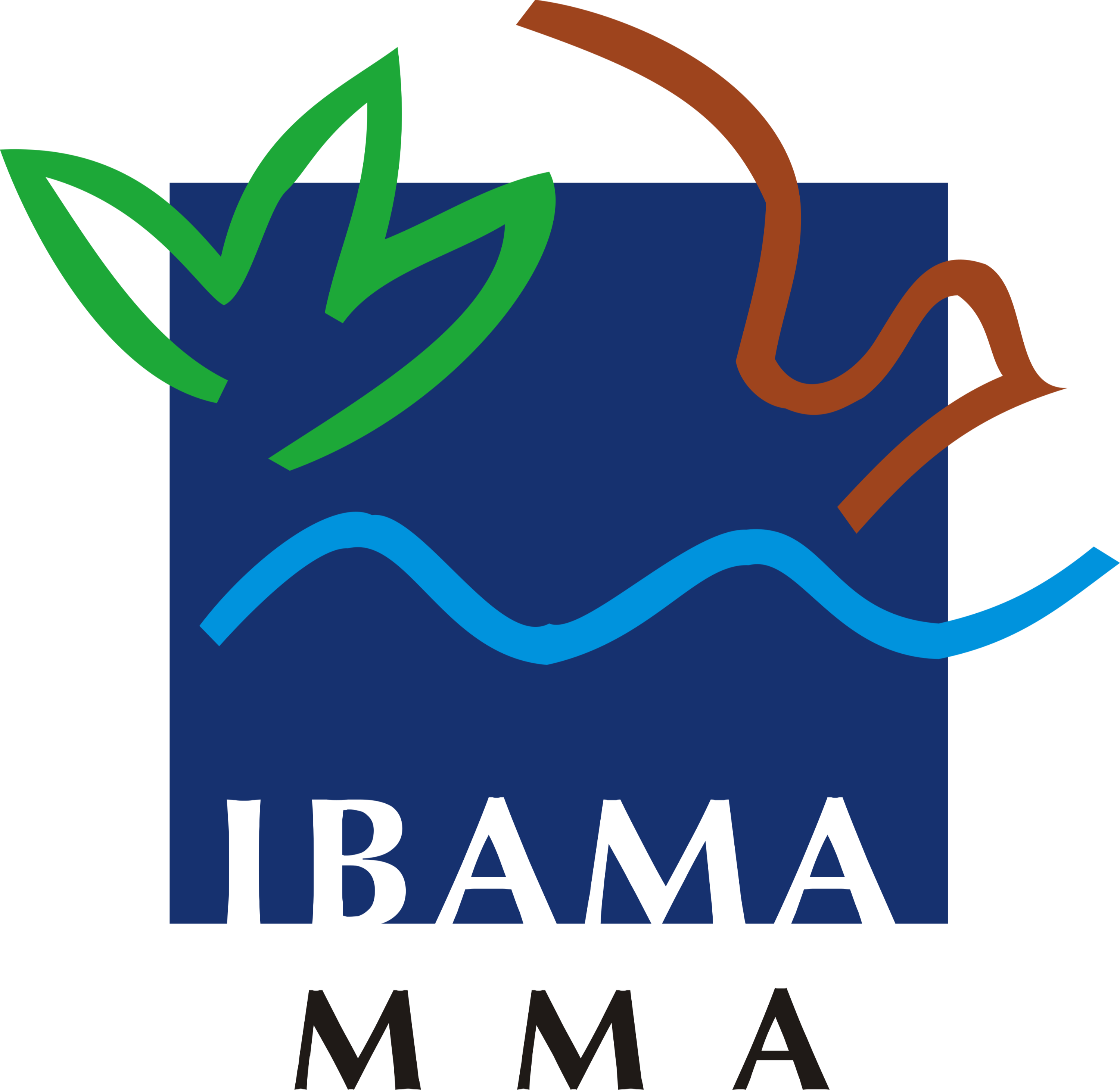 Ibama